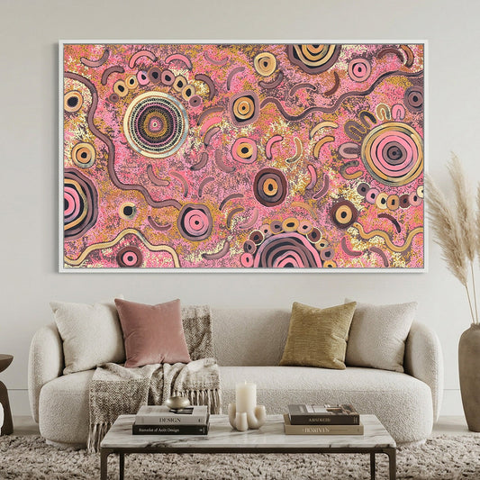 Complete guide to Aboriginal art showing Indigenous Australian painting and cultural storytelling symbols