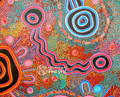 Colours of Country by T'keyah
